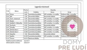 NOVINKA: SKOLAUDOVANÁ NOVOSTAVBA BUNGALOVU-133,5m2, POZEMOK - 6