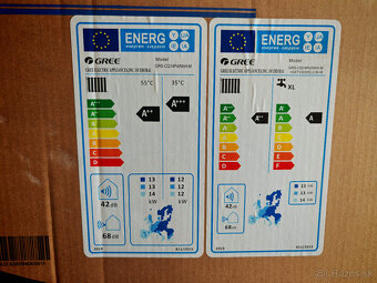 Gree VERSATI III Tepelné čerpadlo 14 kw SPLIT - 6