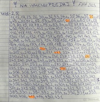 Futbalové kartičky - 6