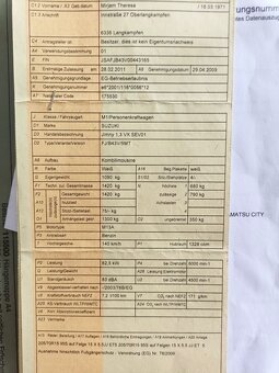 SUZUKI JIMNY — na predaj / aj na splatky - 6