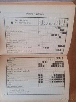 Slovenská lesnícka a drevárska príručka 1943 - 6