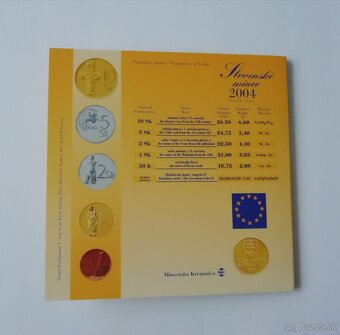 Slovenské mince 2004 - 6