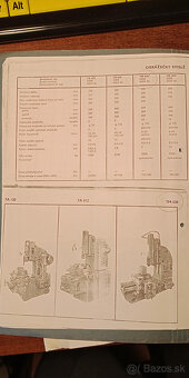 obrazacka zvisla STANKOIMPORT, typ 7M430 - 6