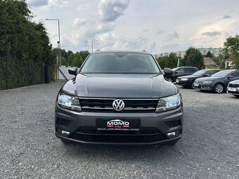 Volkswagen Tiguan 2.0 TDI SCR BMT Comfortline DSG - 6