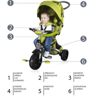 Zopa Citigo 6v1 Kiwi zelená - 6