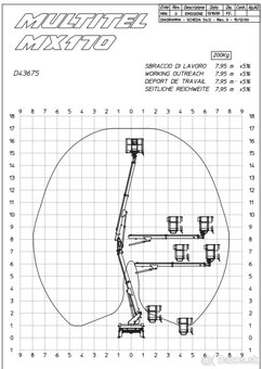 Autoplošina - 6