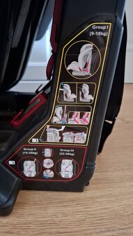 Autosedacka Petite&Mars, 9-36kg - 6
