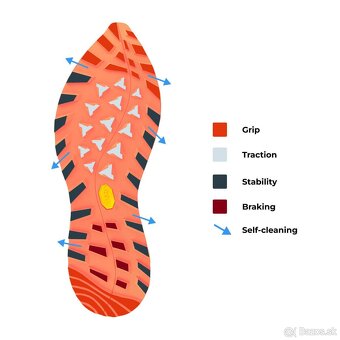 Vibram Megagrip topánky Nortfinder NANGA - 6