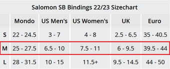 Snowboardové viazanie SALOMON Hologram W - veľkosť M - 6
