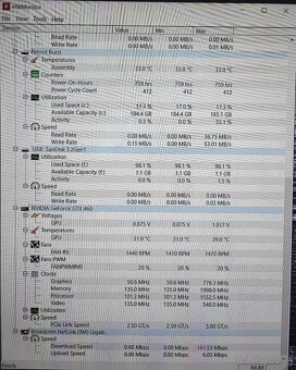 Intel Q9400 6GB GTX460 SSD - 6