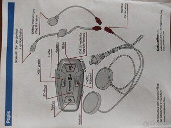 Intercom - 6