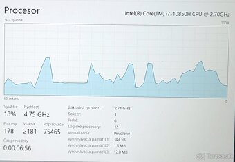 Dell Latitude 5511 i7 32GB ram - 6