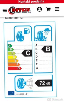 Letné pneumatiky 205/45 R16 Neolin - 6