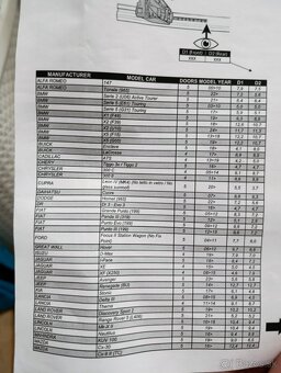 Predám strešný nosič Menabo - 6