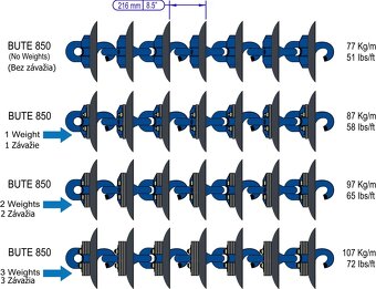 DALBO Powerchain - 6