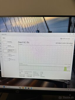 I5-12400f / RTX 3060ti / 16GB RAM - 6