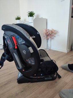 Autosedačka joie 0-36 s isofix - 6