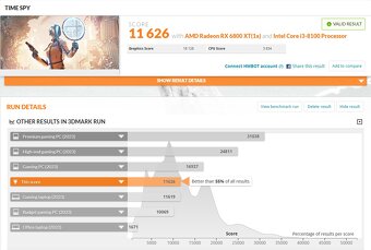 Gigabyte AMD RADEON RX 6800 XT - 6