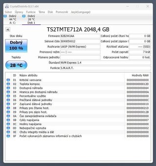 2TB Transcend MTE712A PCIe NVMe 4.0 x4 Industrial - 4 000TBW - 6