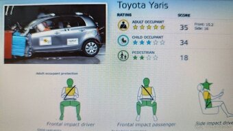 Predám auto (toyota yaris) kúpené v SR - 6