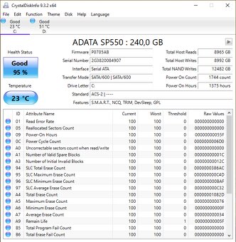 💻 Lenovo IdeaPad 110-15IBR – 4GB RAM / 240GB SSD / Win 10 - 6
