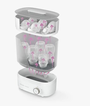 PHILIPS AVENT Steam Sterilizer Premium SCF293/00 - 6