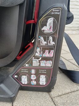 Petite & Mars Prime II isofix (9-36kg) - 6