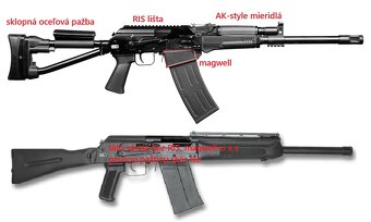 Kúpim brokovnicu SAIGA 12 - 6