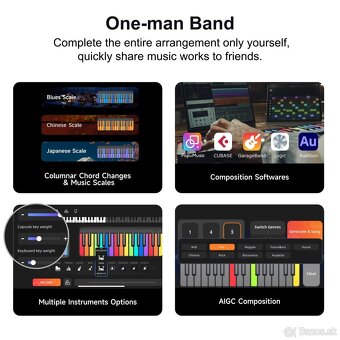 PopuPiano Smart Keyboard set + PopuBag – nové - 6