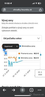 Ohrádka tyrkysová baby mix - 6