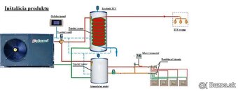 Tepelné čerpadlo 7KW - 6