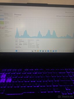 Herný notebook ASUS TUF Gaming A15, RTX 3050, 16GB RAM - 6