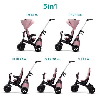 Predám Kinderkraft EasyTwist – trojkolesový bicykel - 6