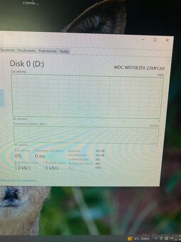 Ryzen 7 5700X3D / RTX 3060ti / 32GB RAM - 6