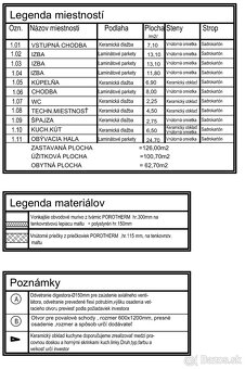 Moderný 4izb rodinny dom Novostavba / 100 m2 úžitková plocha - 6
