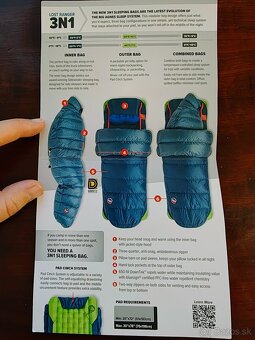 Ľahký páperový spací vak Big Agnes do -18 stupňov - 6