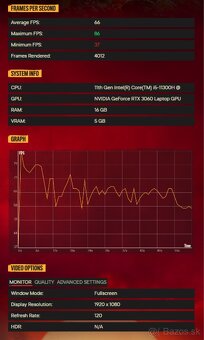 ASUS TUF Dash F15 - RTX 3060 - 6