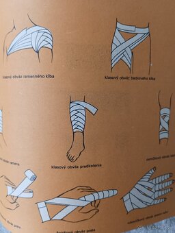 Príručný atlas prvej pomoci - 6