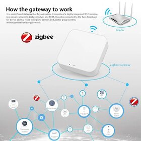 Inteligentné wifi zásuvky + Zigbee Gateway JMWZG1 - 6