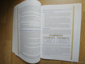 Technologia pre 1. rocnik / 2. rocnik ucebneho odboru kuchar - 6