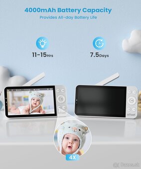 ieGeek Baby Monitor Baby 5 - WiFi, 360° - 6