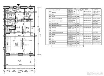 Novostavba - rodinný dom na predaj, Martin - Tomčany. - 6