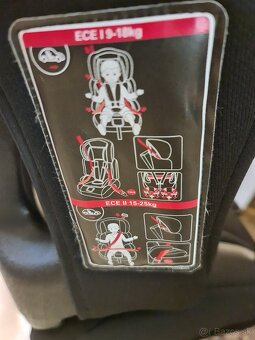 Autosedačka Kinderkraft COMFORT UP i-Size. - 6