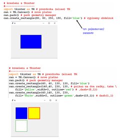 python: praktická příručka v PDF - 6