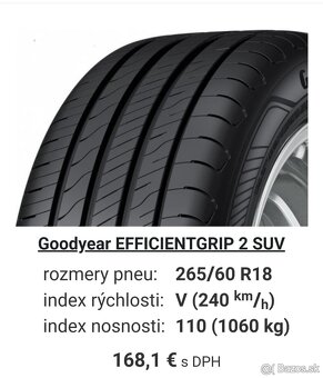Sada kolies Hilux Landcruiser 265 60 r18 - 6
