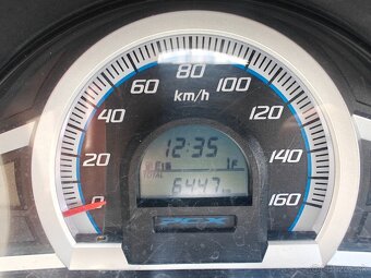 Honda PCX 125 - 6