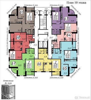 Investujte v Bielorusku - 6