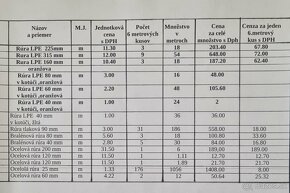 rúry plastové ,LPE, ocelové. - 6
