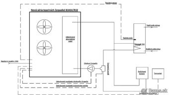 Tepelko Mitsubishi kompresor - 6