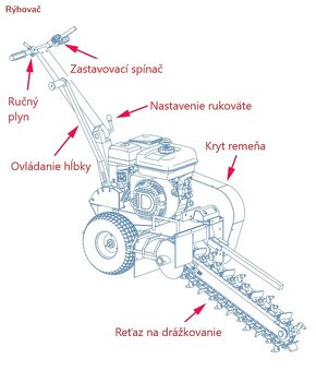 Drážkovač / rýhovač DR-TR-15 - 6
